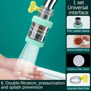 Fankiway Universal Activated Carbon Faucet Water Filter.